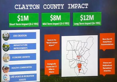 Clayton County Considering Formation Of Sports Coalition