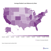 Loan Debt Varies by State